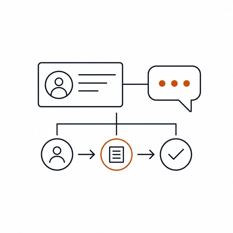 Illustration of a customer record linked to a conversation and a lead pipeline
